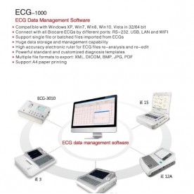 Logiciel de gestion veterinaire BIOCARE ECG-1000