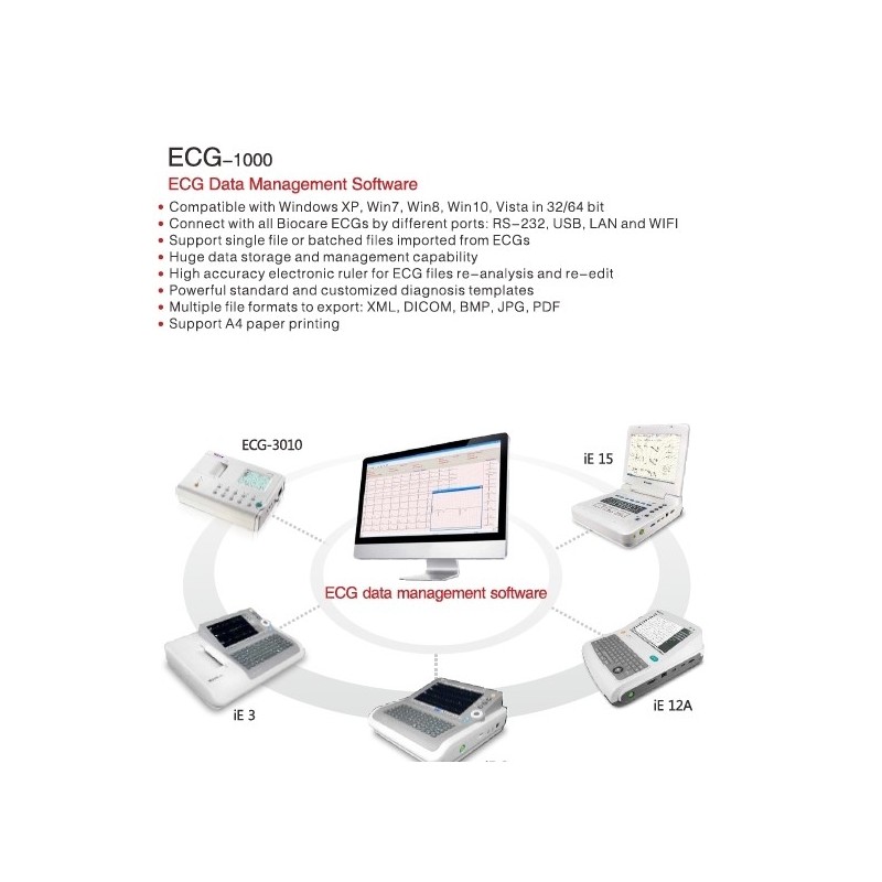 Logiciel de gestion veterinaire BIOCARE ECG-1000